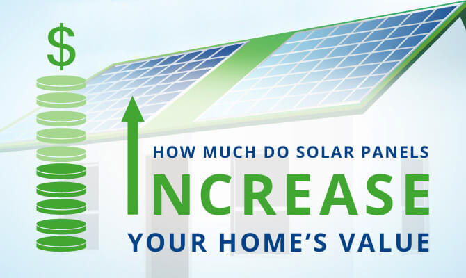 How Solar Energy Can Increase Your Home's Value