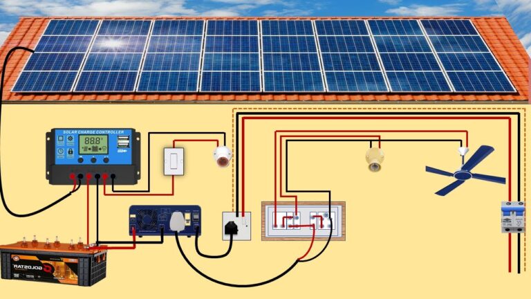 How to Connect Solar Panels to a Smart Home System